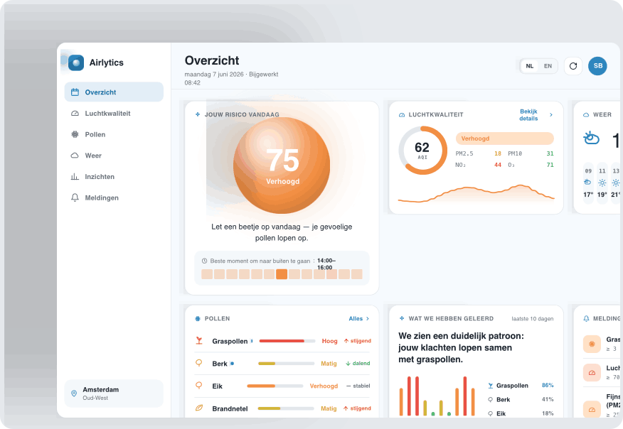 AirSense dashboard